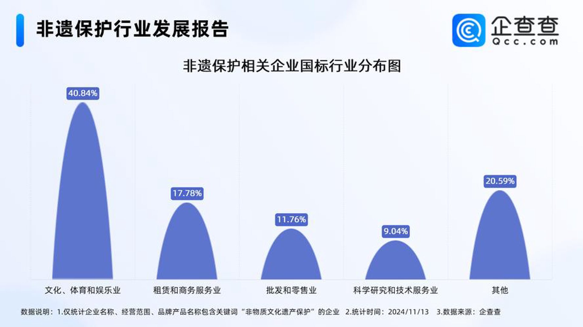 玖鑫旅游